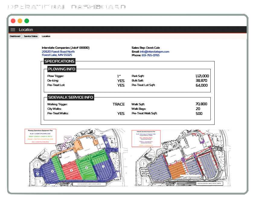 Op Dashboard
